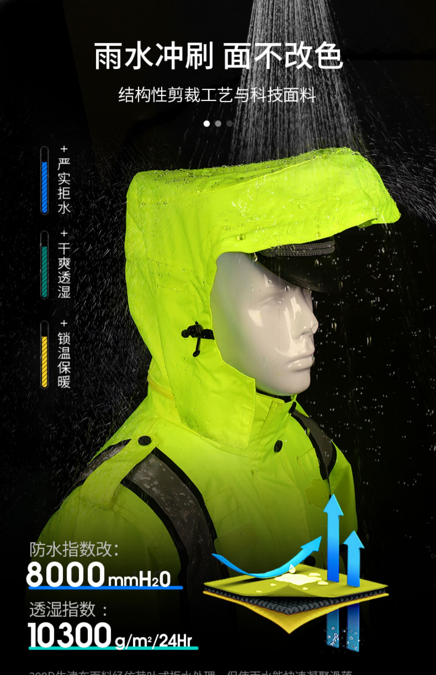 反光雨衣-2